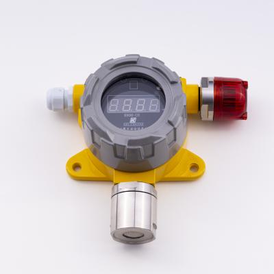 Ethyline Oxide Fixed Gas Detector 20mA With Electrochemical Sensor