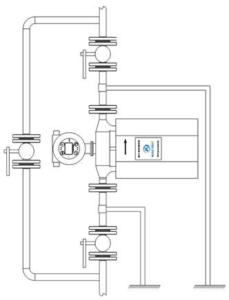 316L Stainless Steel Coriolis Type Mass Flow Meter 24VDC Power Supply