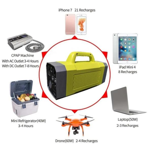 sistema portátil portátil do armazenamento de energia da central elétrica da emergência 450Wh