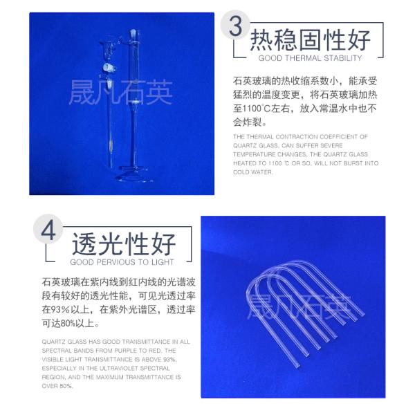 Tubo del calentador del cuarzo del dióxido de silicio, tubo de cristal ultravioleta capilar cent3igrado de la silicona fundida del punto de reblandecimiento de 1683 grados