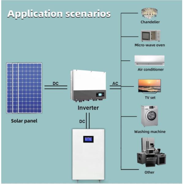 48V 300Ah Powerwall Solar Battery 5KWh 10KWh 15KWh Energy Storage Lithium Battery