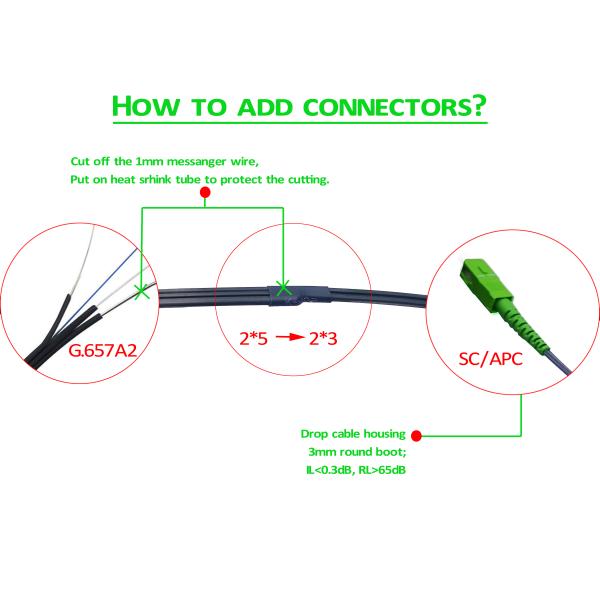 Preto 3 G657A1 do cabo pendente 2x5mm de fio de aço de cabo de remendo do SC de FTTH autossuficiente exterior