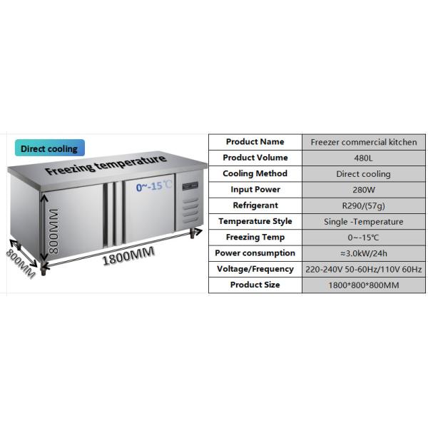 Réfrigérateur sous-sol commercial polyvalent congélateur 480L facile à nettoyer Antirust
