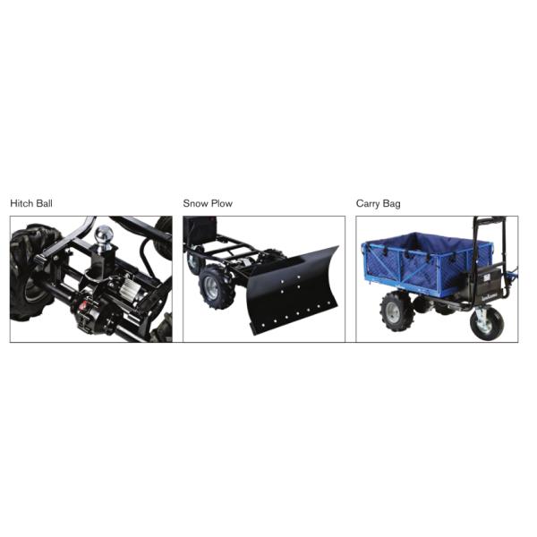 Благоустраивать оборудование кургана электричества для строительной площадки