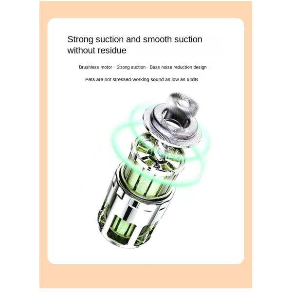 Pet Hair Brush Household 5 in 1 Cordless Handheld Vacuum Cleaner with ABS Aluminium Alloy Body and More