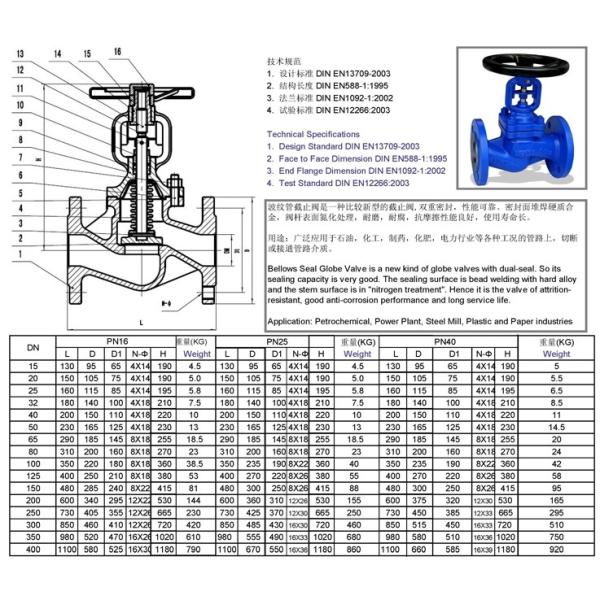 4 сильфонное уплотнение пара воздуха DIN PN16 PN25 GS C25 нормального вентиля нержавеющей стали дюйма
