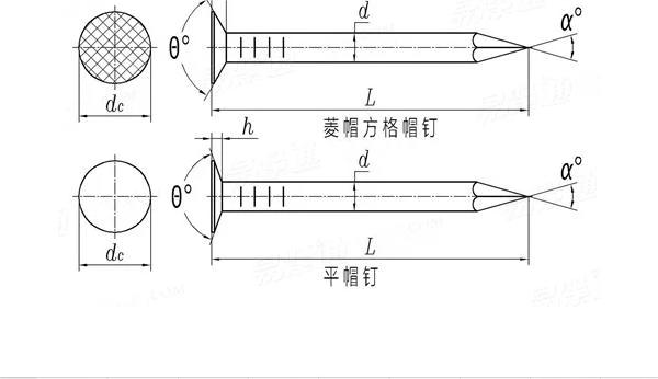 Клип для кабеля Общие бетонные гвозди оцинкованные гвозди из углеродистой стали