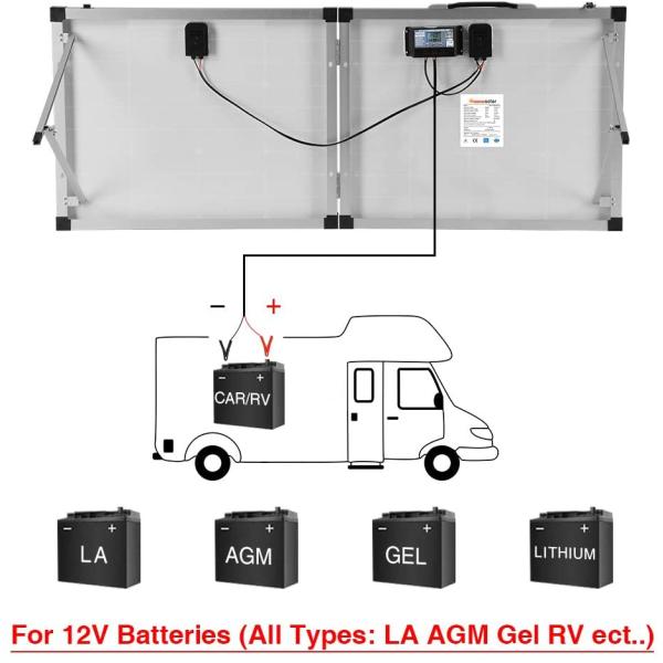 100W 150W 200W 300W 400W Paneles solares portátiles 1000W Panel solar plegable