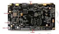 MIPI HD a inclus informatique 4G WIFI BT LAN Networks de la carte système RK3568 LVDS