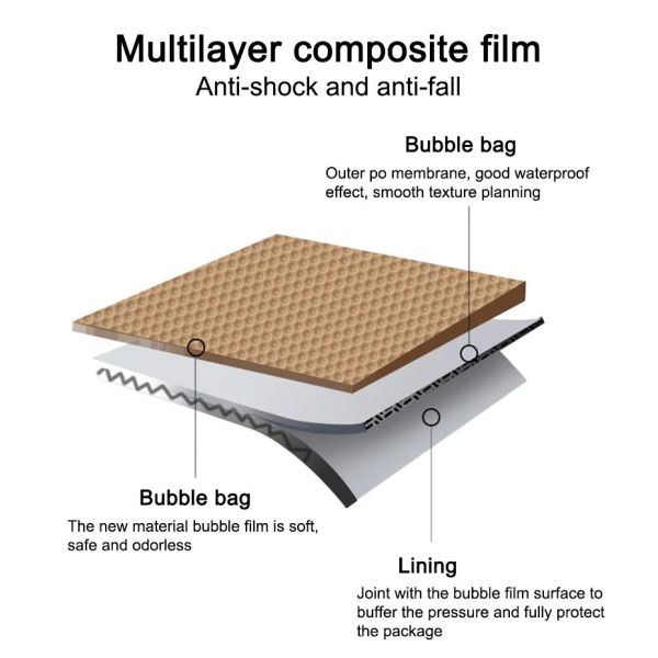 Eco Friendly Cushion Envelope 4x8 Bubble Mailers Custom Color