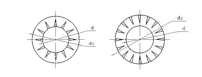 Din6798 serrated lock washers with internal teeth