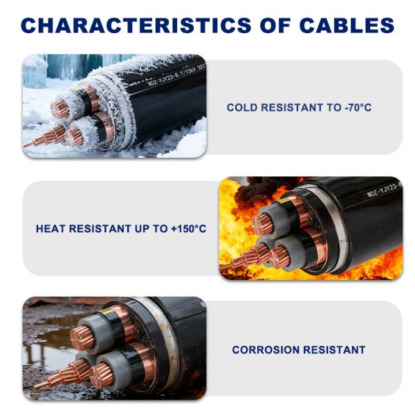 WDZ-YJY23 LSZH Armored Power Cable XLPE Insulation Double Steel Tape Protection
