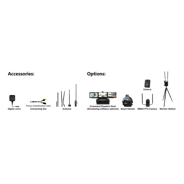 Data Radio: Mimomesh Wireless Mesh/Data Link-Stable Outdoor Series