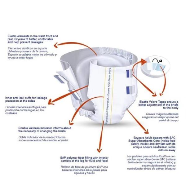 Odor Control Adult Diaper Unisex Machining Center with Heavy Absorbency Precision Machining Made Easy