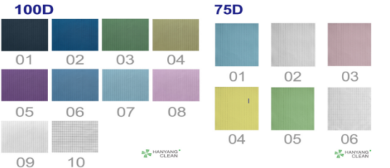 Противостатическая фабрика ботинок безопасности ESD чистой комнаты
