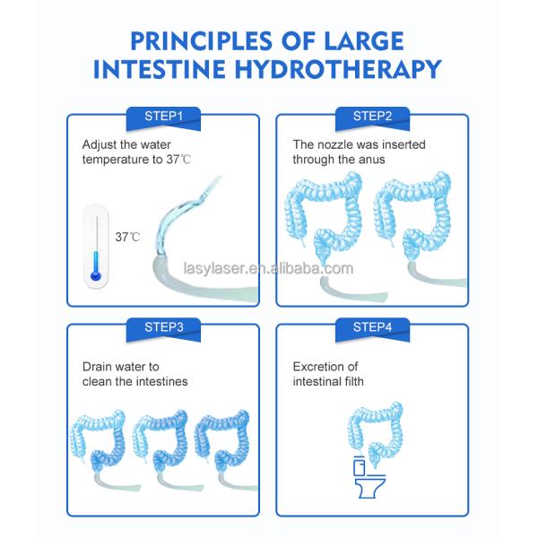 Машина 380В оборудования гидротерапии толстой кишки вытрезвителя реклама
