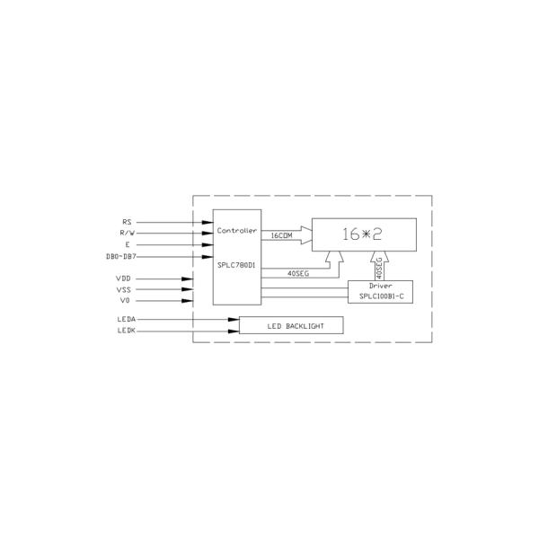 16x2 Iic/I2c серийный интерфейс алфавитно-цифровой ЖК-дисплей с зеленым подсветкой