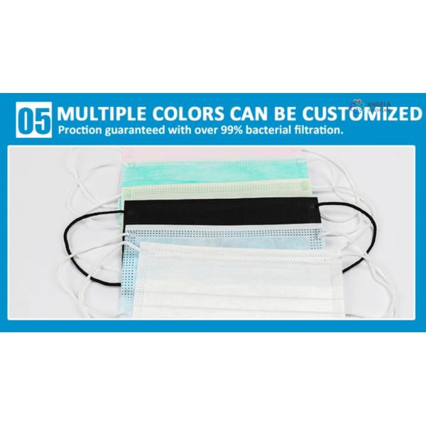 China Factory CE FDA In Stock Disposable 3-Ply Disposable Medical Face Mask,Surgical Mask