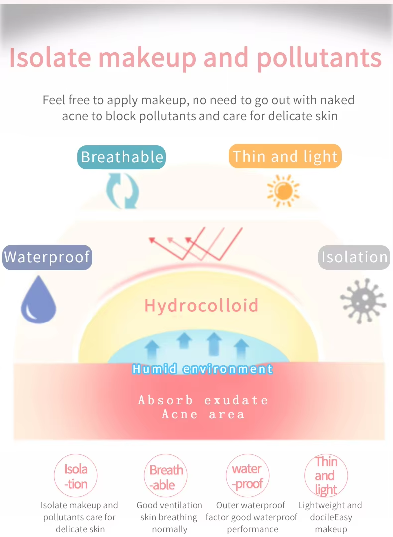 Cute Fun Shaped Acne Patches Matte Invisible Pimple Cover Patch For Face Skin Care