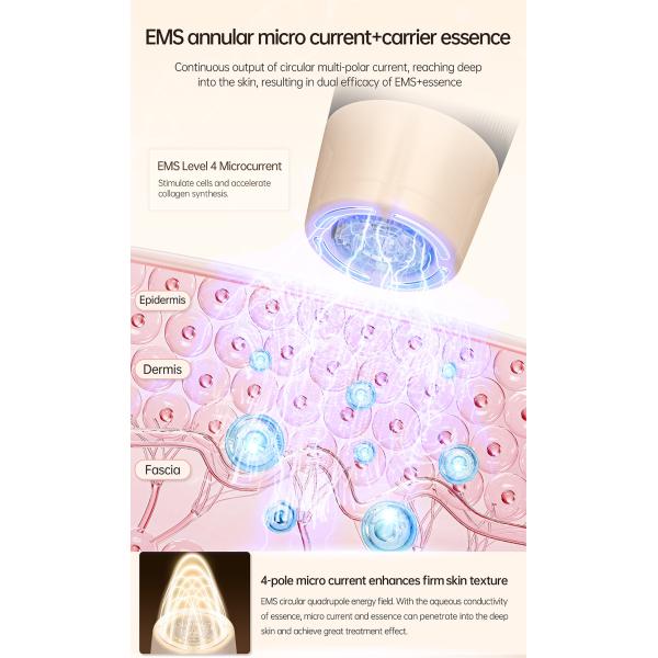Microneedle Fractional RF Machine , Electric Microneedling Device