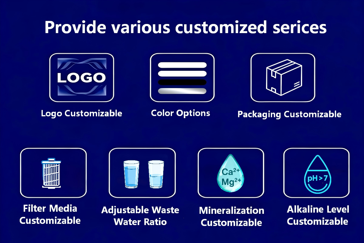 4 Stage Side Panel RO Water Purifier 1:1 Water Saving With Smart Filter Alert