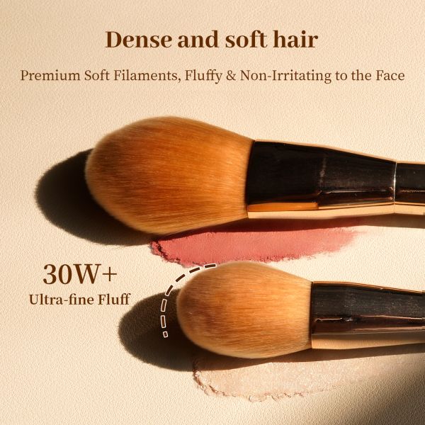 5Pcs Professional Makeup Brush Set with Gradient Aluminum Handle and High-Density Nylon Bristles for Full Face Application