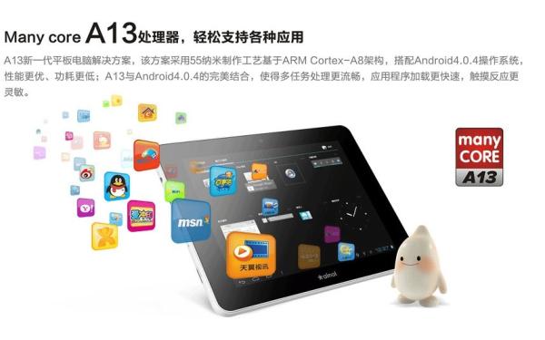 Latest Ainol NOVO 7 Legend Tablet PC 7 Many core A13 1.2GHz 512MB 8GB WIFI Camera 2160P