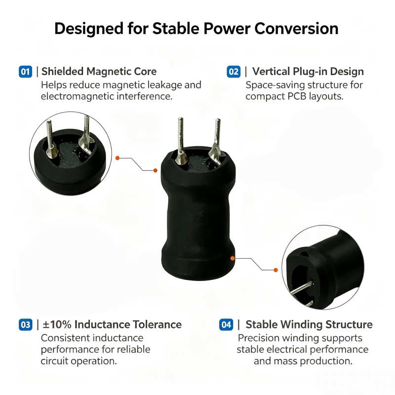 ZXY DR10*16 Power Inductor with 10 μH Inductance 10% Tolerance and Custom Shielding for Switch Power Supply