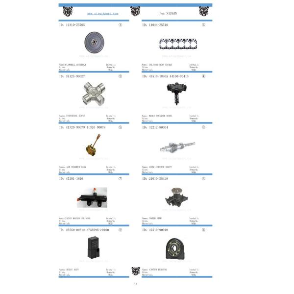 Japanese Truck Parts Gear Counter Shaft 32212-80g04 for Ud Qd32
