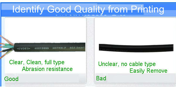 Construction Requirement Low Voltage Flexible TRS Cable with Pure Copper Insulation