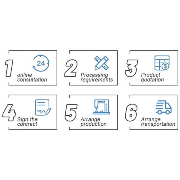 ASTM Standard 1050 1060 Hot Forged Bearing Channel Spring Carbon Round Bar Mild Steel Rod