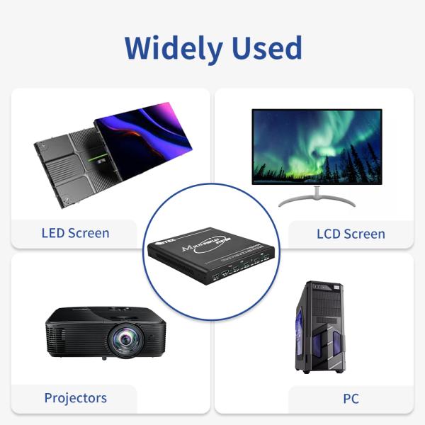 Immersive Interaction Multi-screen Expander Video Wall Controller Bitvisus UHD WUXGA Projection Mapping Edge Fusion Blending