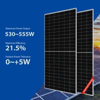módulos transparentes fotovoltaicos solares dos módulos 550W 555W picovolt de 530W 535W JA para estufas