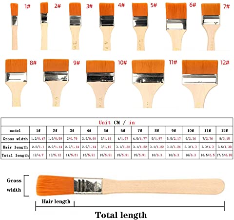 2.5cm Watercolour Nylon Flat Paint Brush Set ODM Oil Painting 0.98in