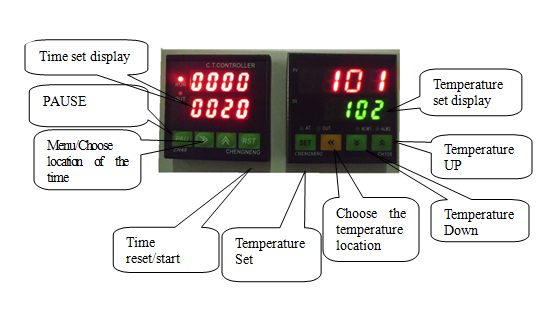 Digital Display Fiber Optic Equipment 100pcs Connectors Ferrules Curing Oven