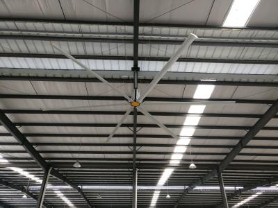 7,3 fãs industriais de baixa velocidade do volume alto de Meteters Hvls