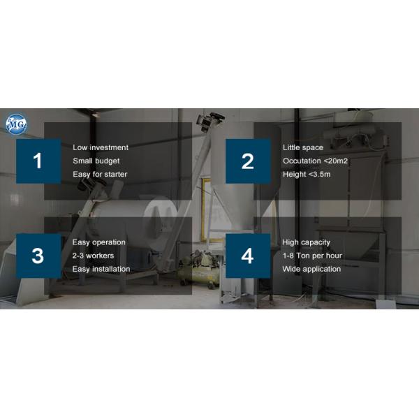 Simple Small 1-5 T/h Dry Mortar Mixing Plant Wall Putty Gypsum Powder Plaster Skim Coat Cement Mixer Tile Adhesive Grout Glue Making Machine