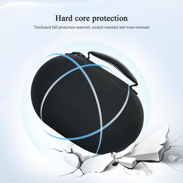 Hard Shell Case And Superior Protection For Meta Quest 3 Traveling