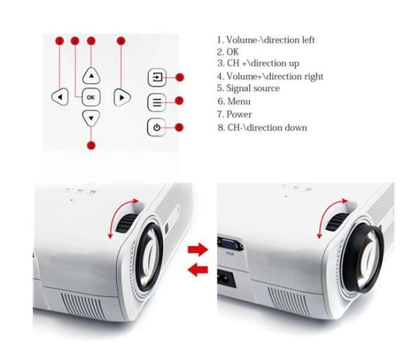 1000Lumens HD 1080P 3D Home Cinema Theater Multi-Media Mini LED Projector