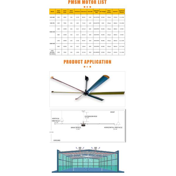 Motor de corriente continua sin escobillas de 48v 2000w de fase única para ventilador industrial de techo de refrigeración HVLS BLDC