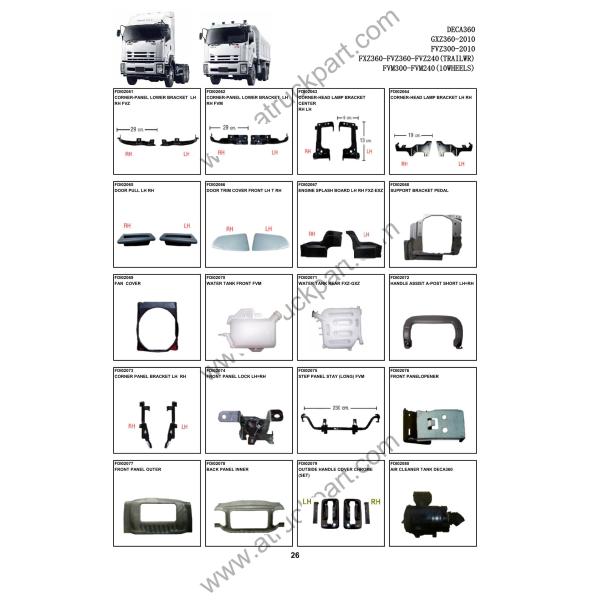 Front Bumper For ISUZU DECA 360 Truck Spare Body Parts