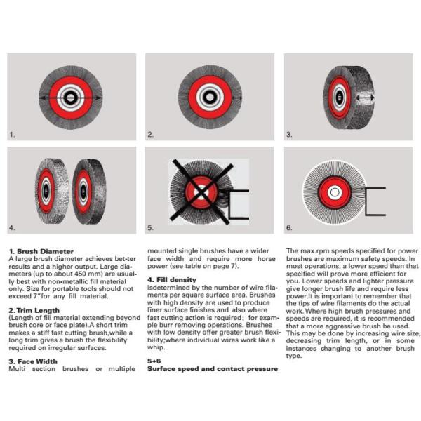 Corrugated Wire Industrial Steel Wire Wheel Brush For Heavy Duty Brushing
