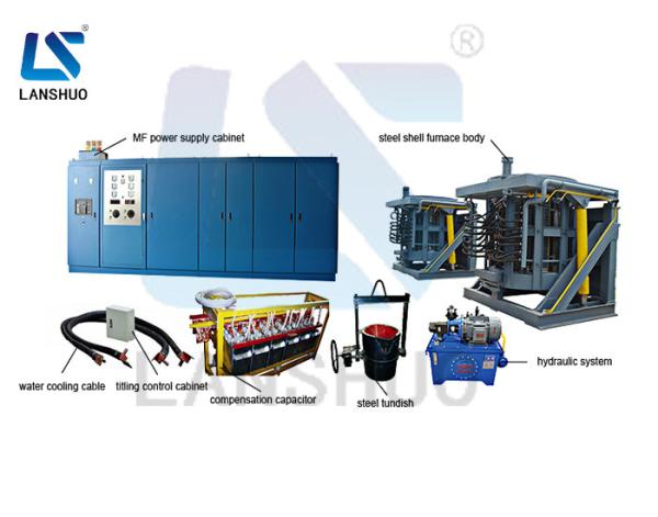 Fornalha industrial industrial da fusão do metal do aço revestimento