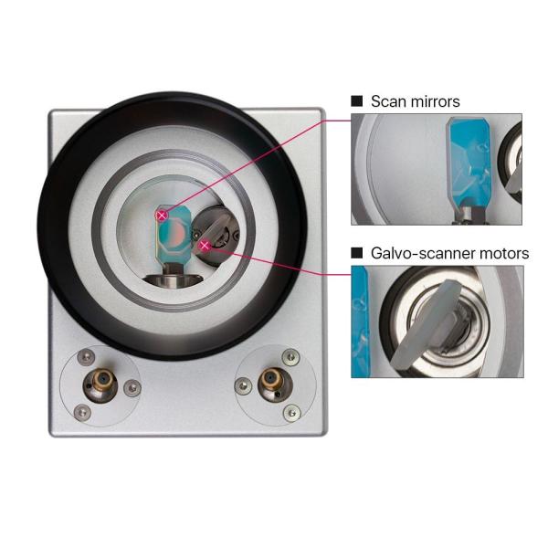 SG7110 Stable Laser Galvo Scanner Head Anti Interference Multiscene