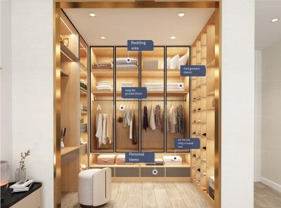 18mm Chipboard Walk In Closet Wardrobe With Sliding Doors Women Clothing