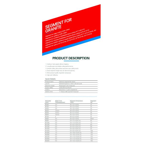 Пакистан Каменный мраморный бриллиантовый режущий диск 450 мм У-слот резач 40 * 5,0 * 10 мм острота