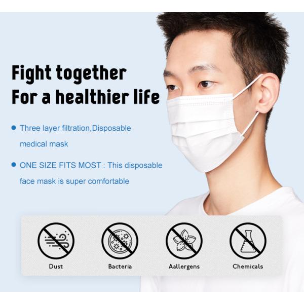 Nonirritation Earloop Dust Protection Mask Breathable For Adult
