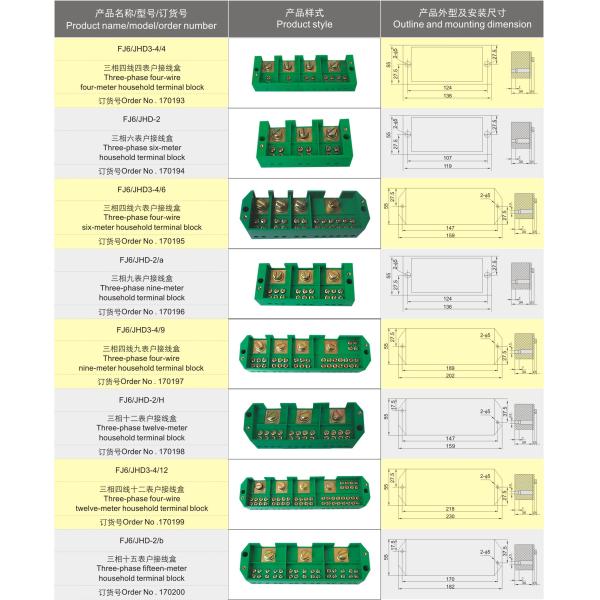Three phase metering box four- meter household Test terminal block