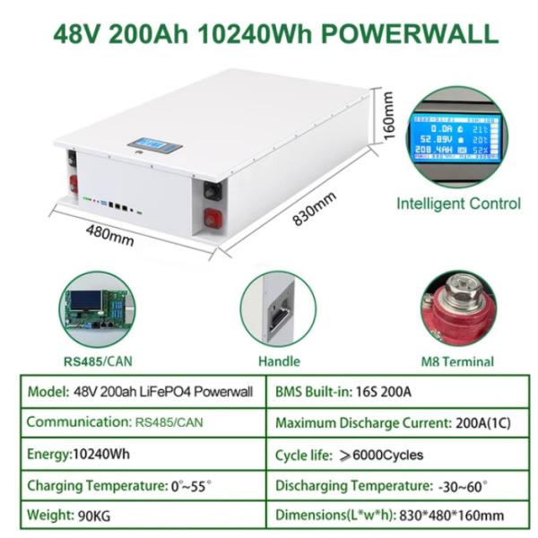 48В 200Ач Powerwall 10КВтх LiFePO4 Батарея Встроенная 200А BMS CAN RS485 51.2В 6000+ Циклы 10 лет гарантии для солнечной отключенной