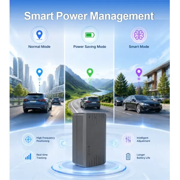 VN-Lite Auto Finance GPS Tracker Anti-Theft Vehicle Security